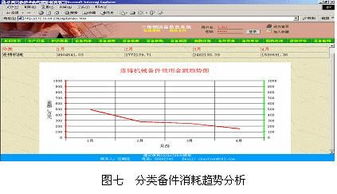 以計算機網絡技術為基石，構建現代化工廠設備綜合管理體系